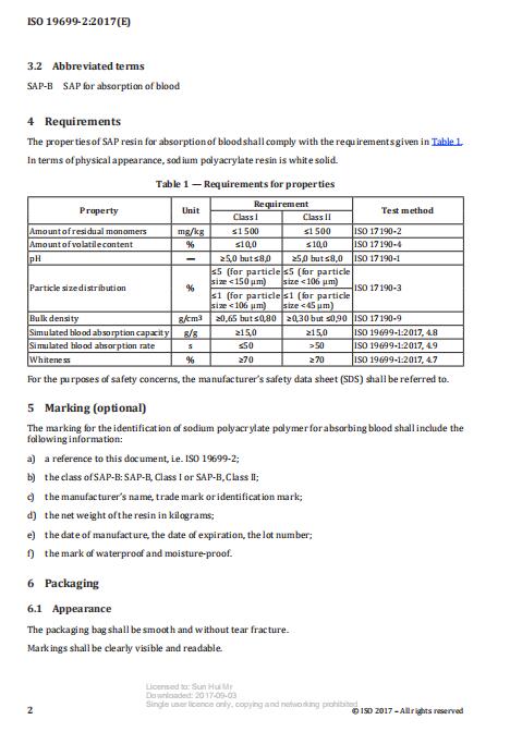 ISO super absorbent polymer for blood01