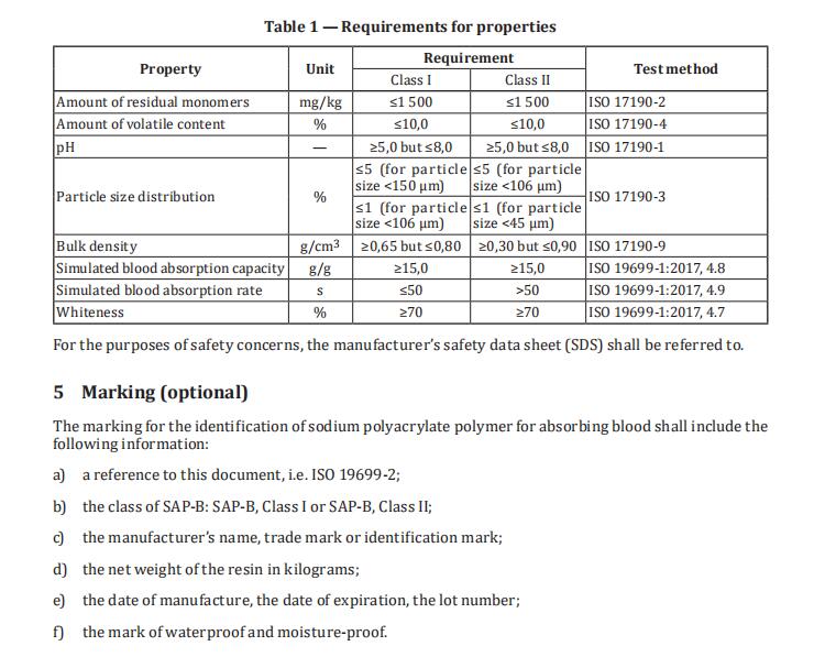 ISO standard class I product SAP-B